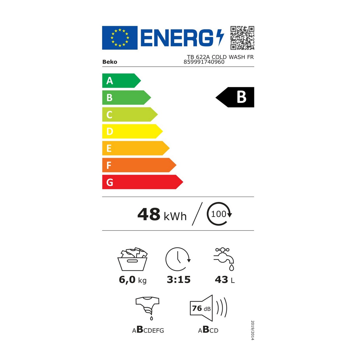 class energitique