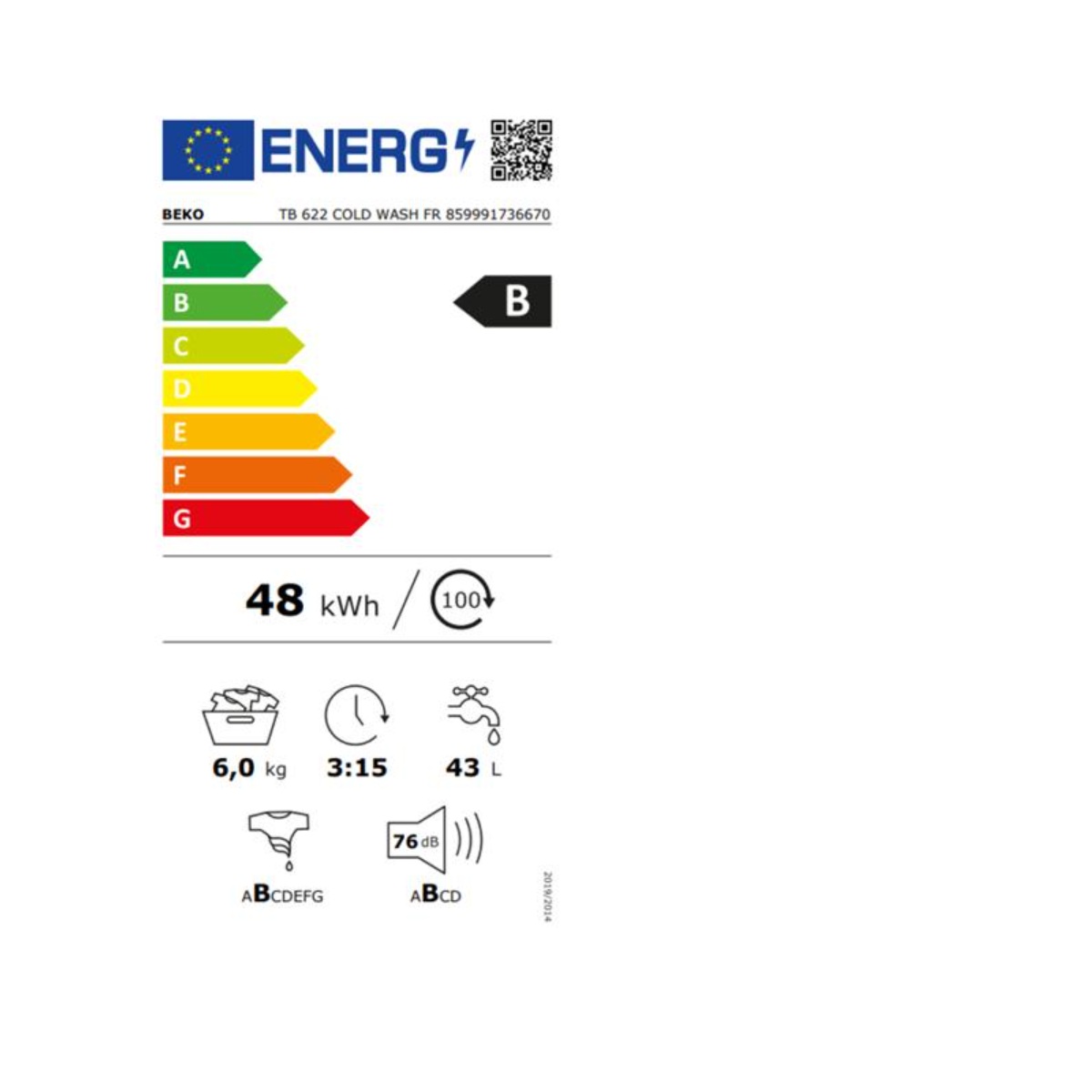 class energitique