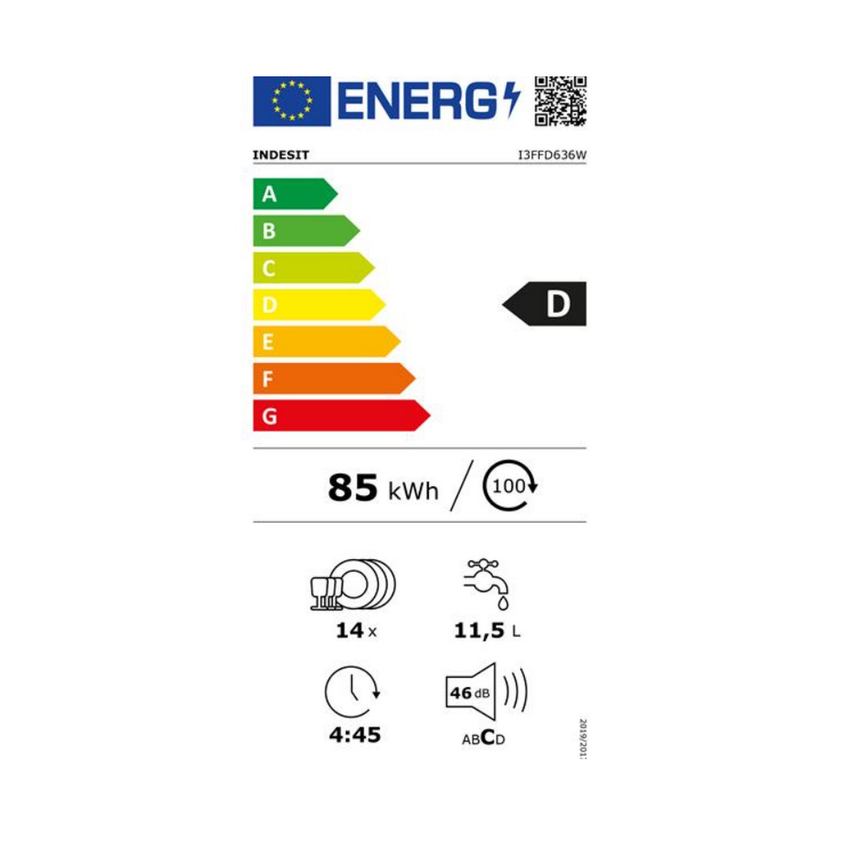 class energitique