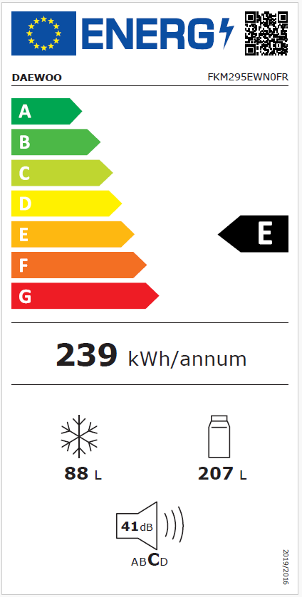 class energitique