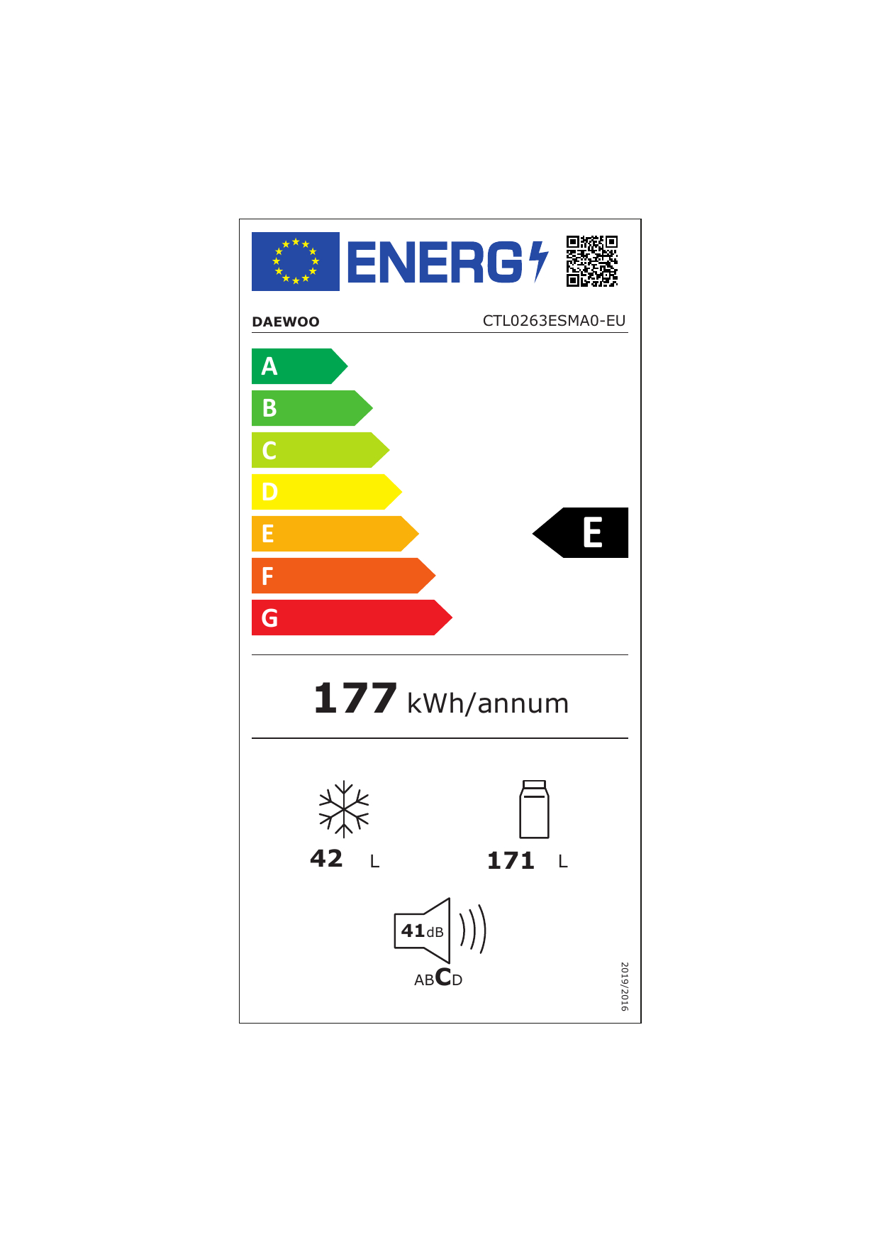 class energitique