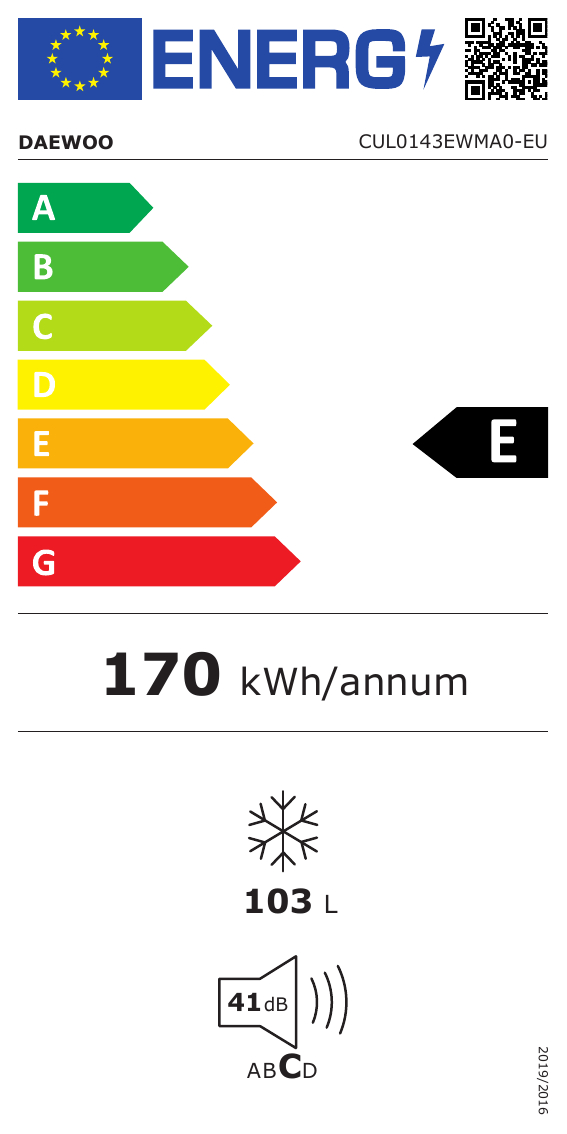 class energitique