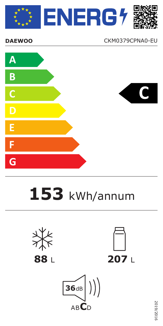 class energitique