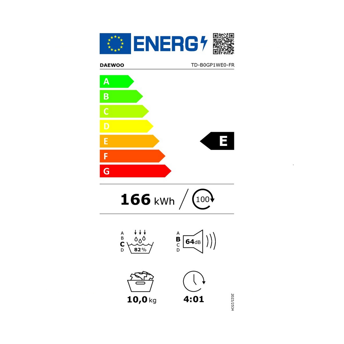 class energitique