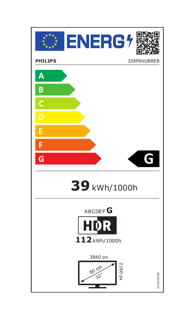 class energitique