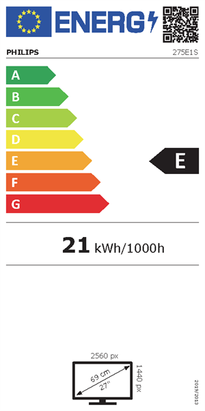 class energitique
