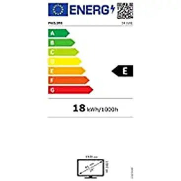 class energitique