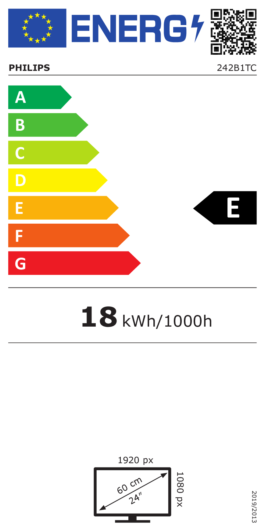 class energitique