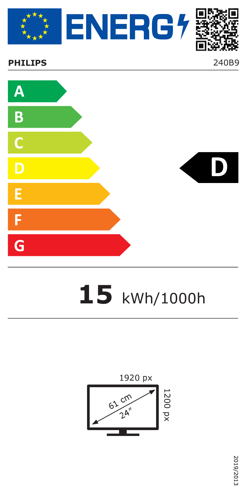 class energitique