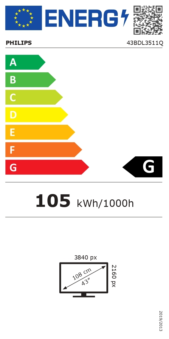 class energitique
