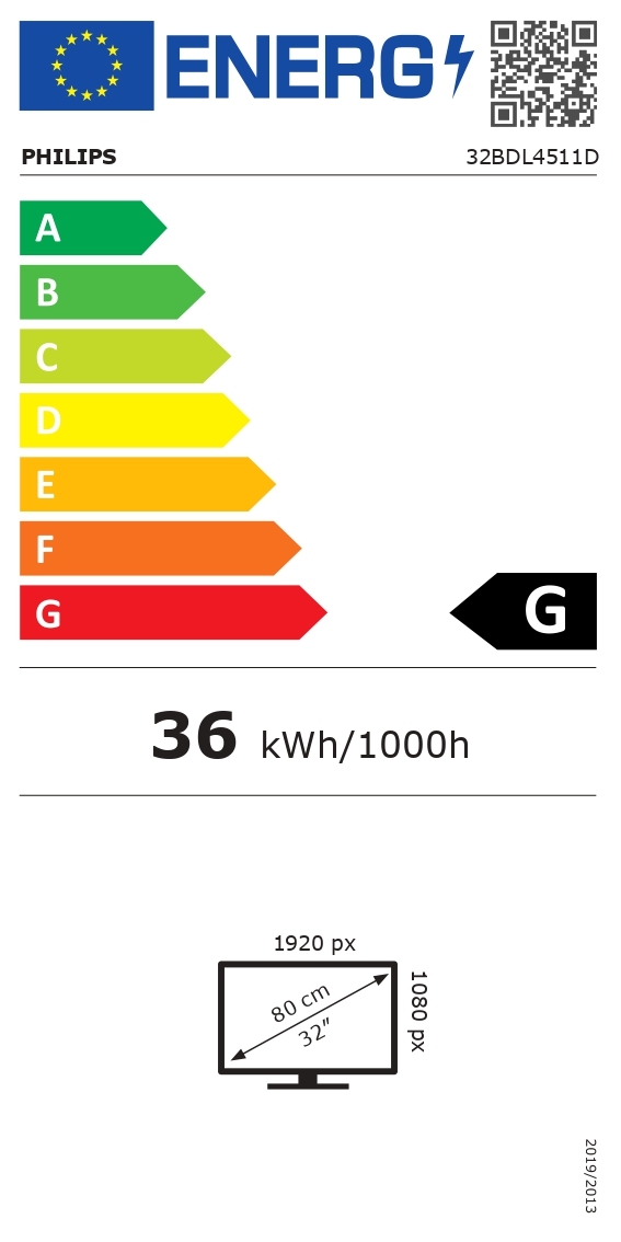 class energitique