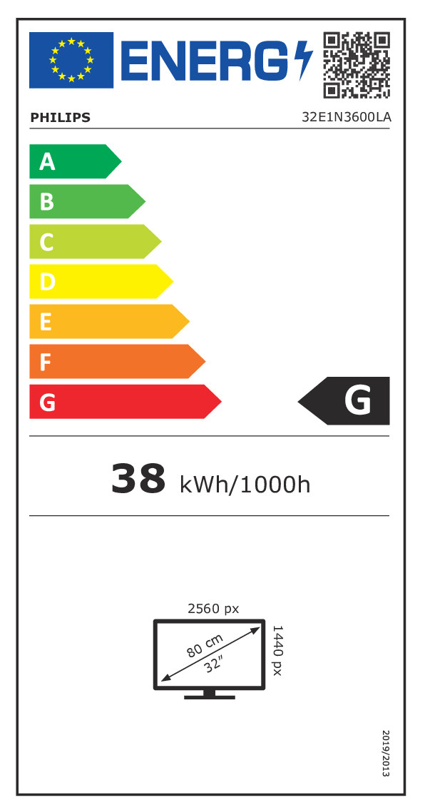 class energitique