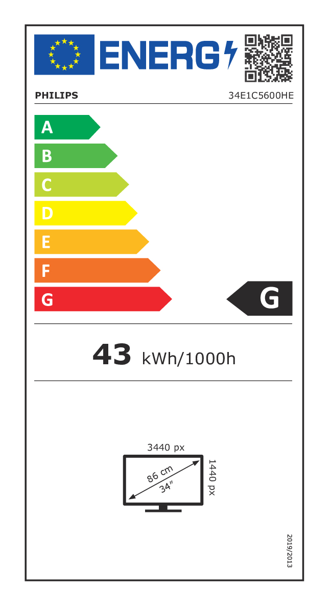 class energitique