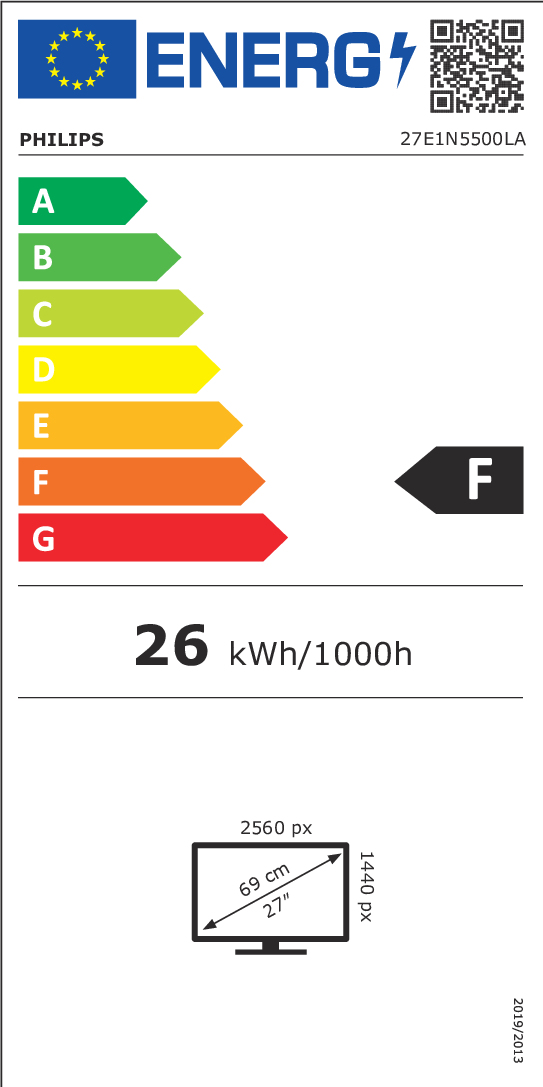 class energitique