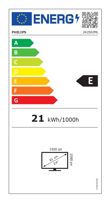 class energitique