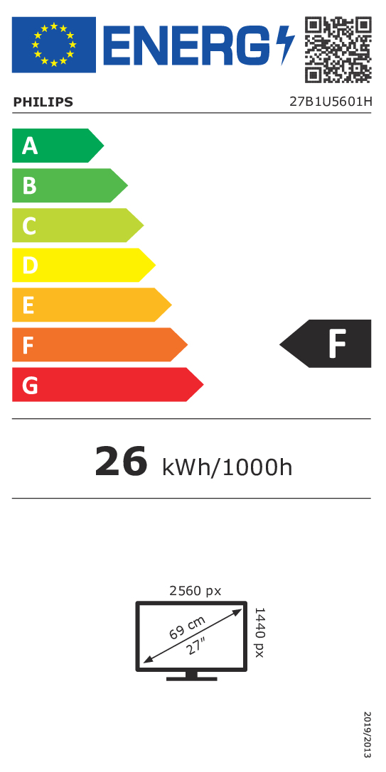 class energitique