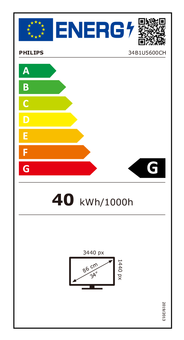 class energitique