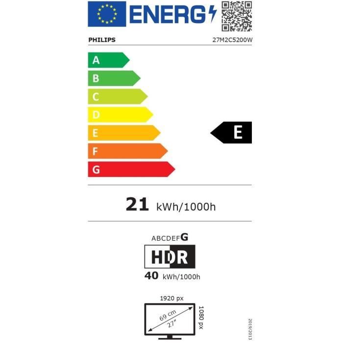 class energitique
