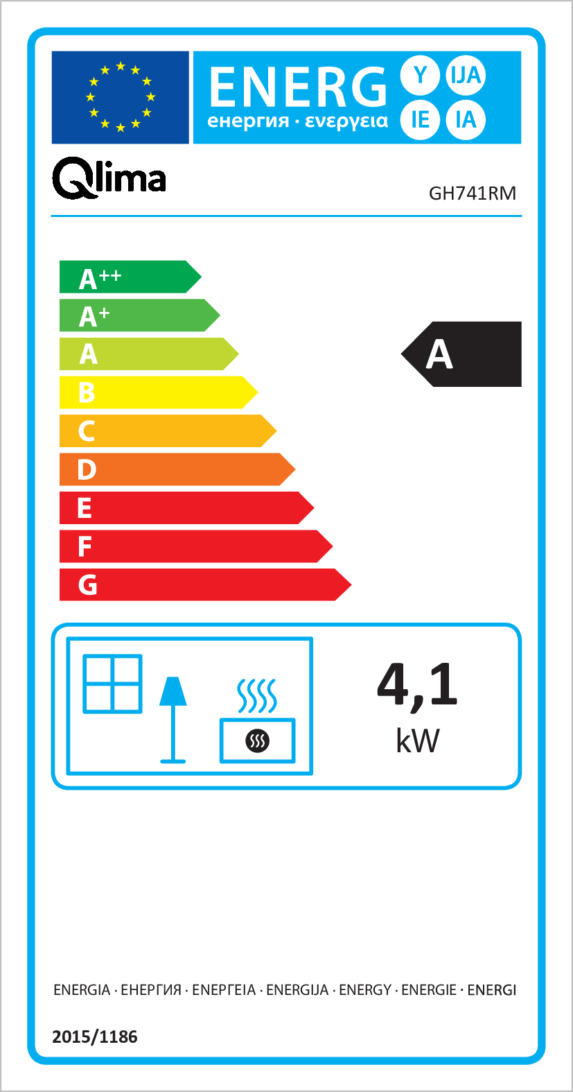 class energitique