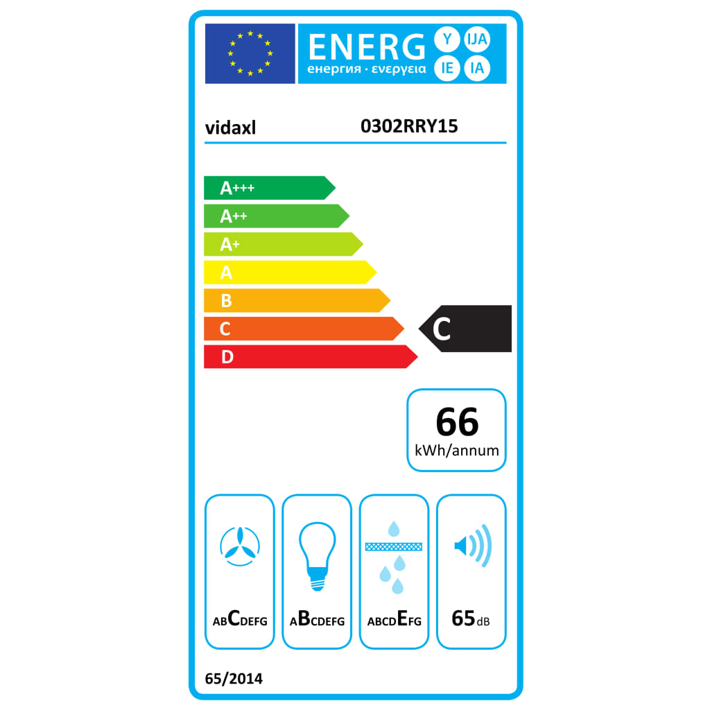 class energitique