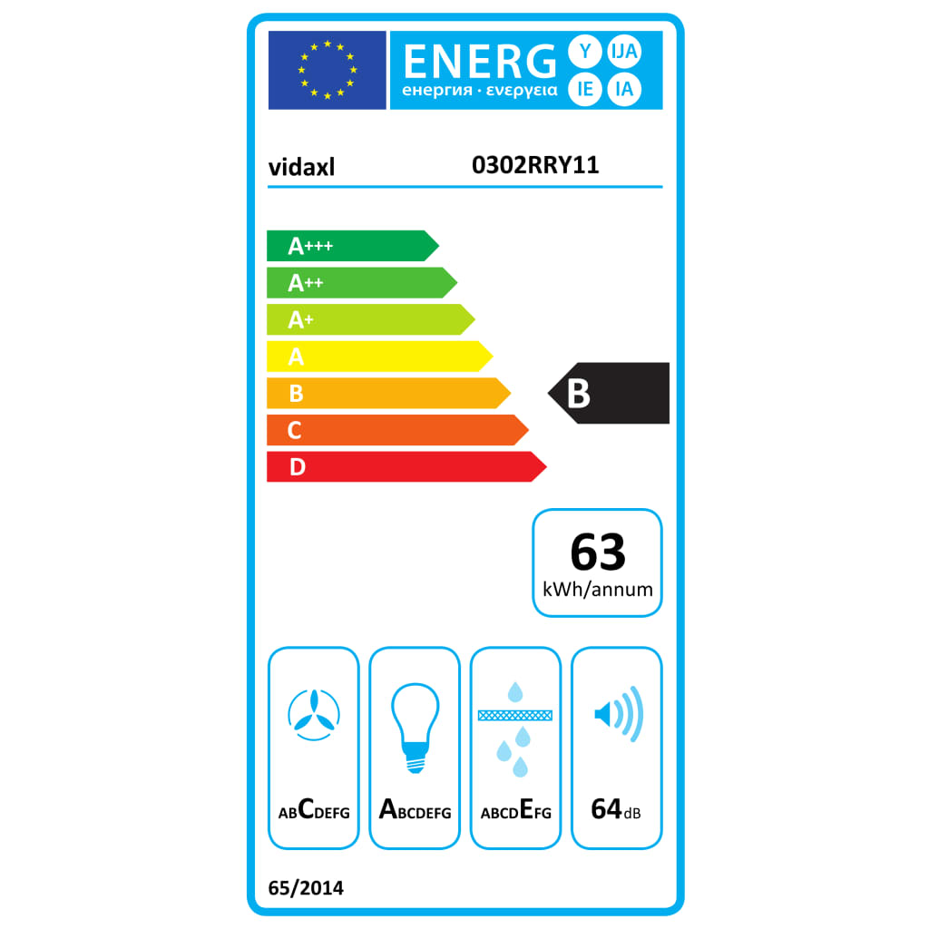 class energitique