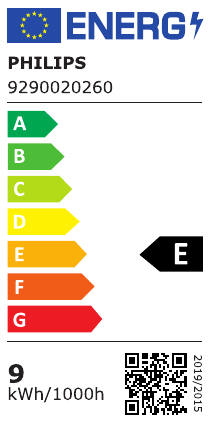 class energitique
