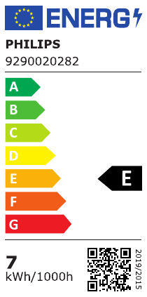 class energitique