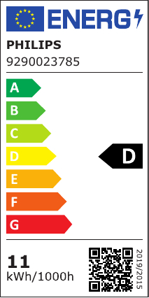 class energitique