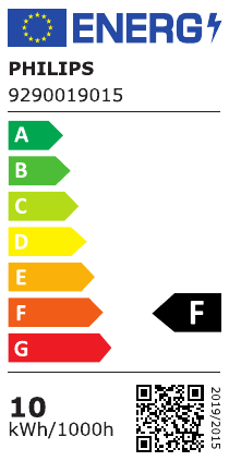 class energitique