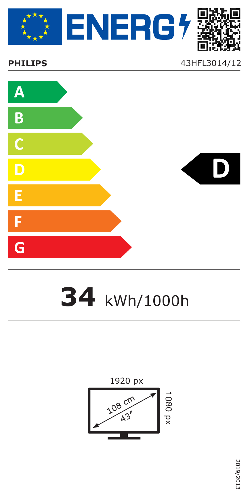 class energitique