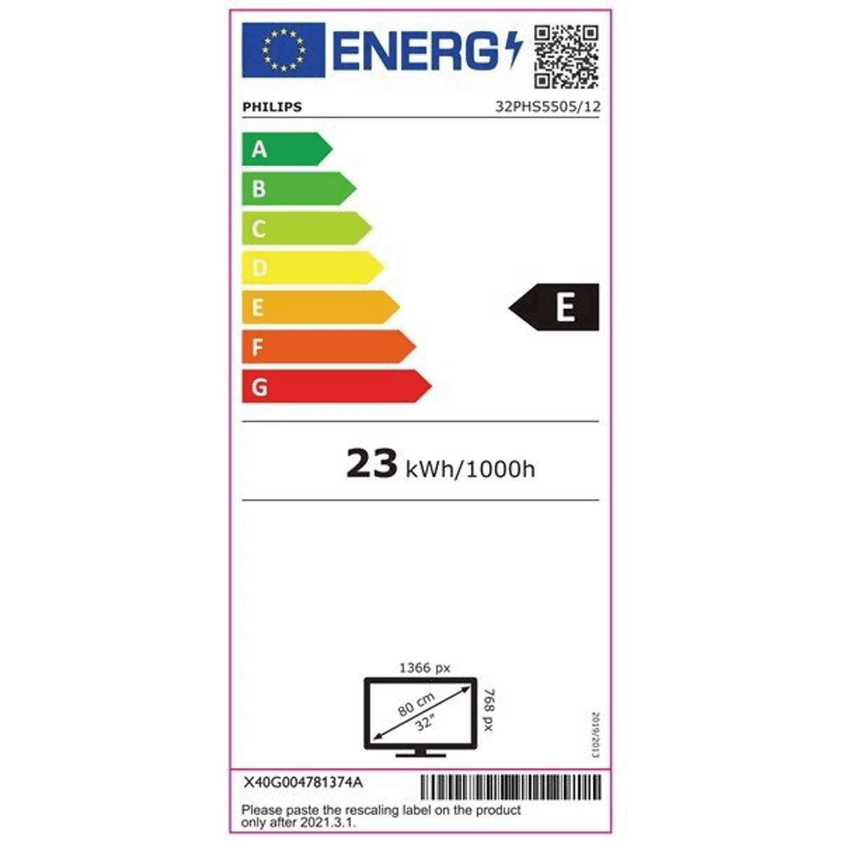 class energitique