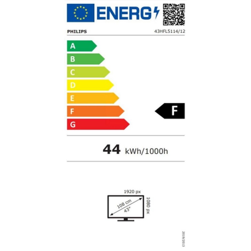 class energitique
