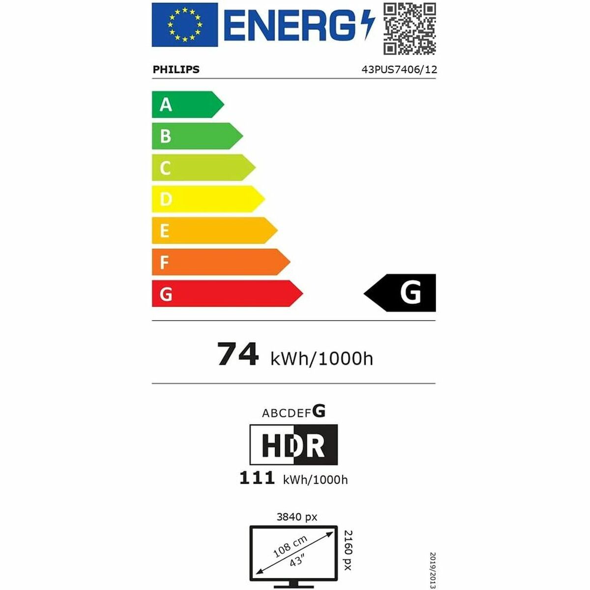 class energitique