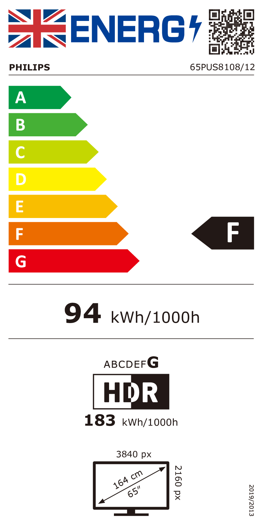 class energitique
