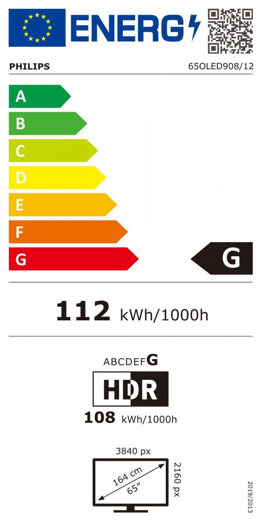class energitique