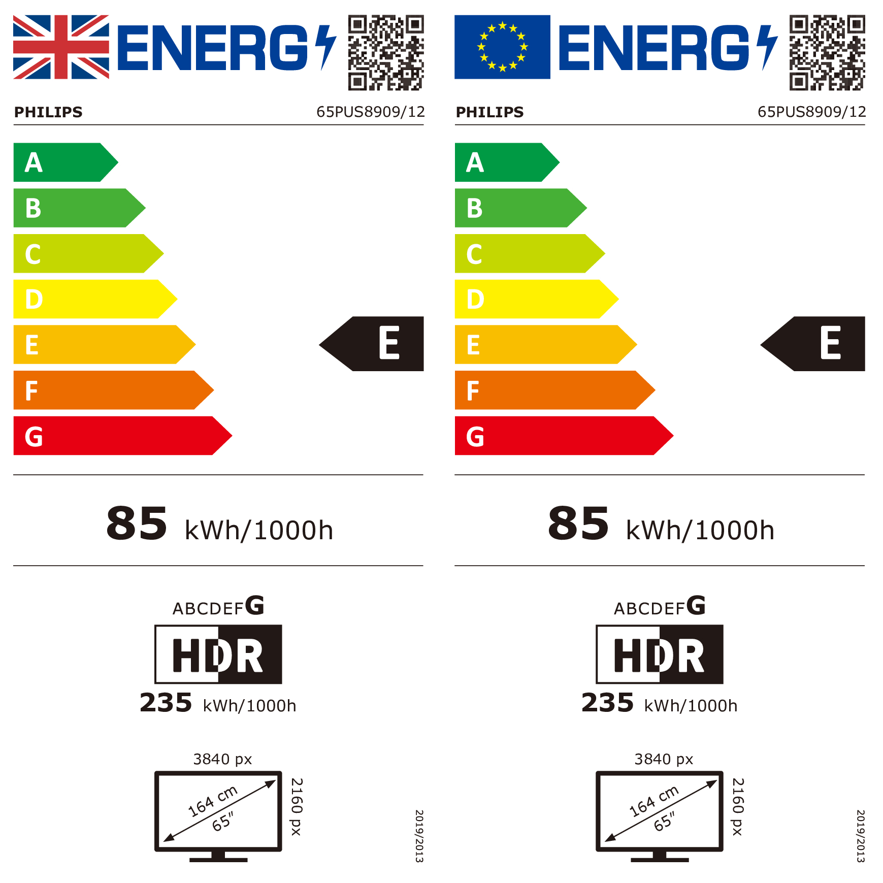 class energitique