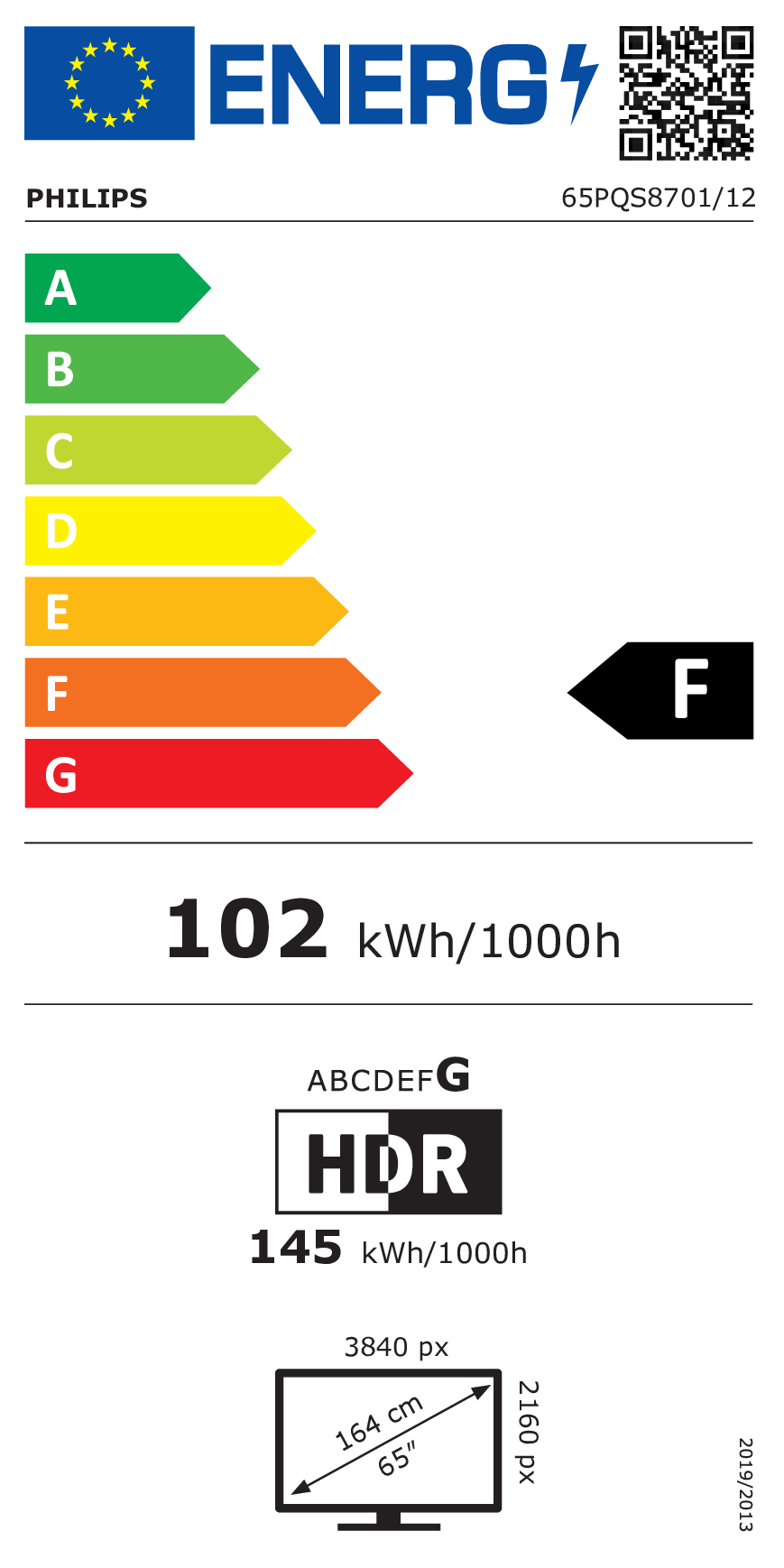 class energitique