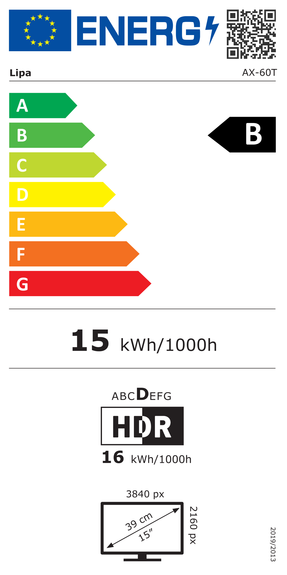class energitique