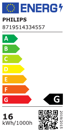 class energitique
