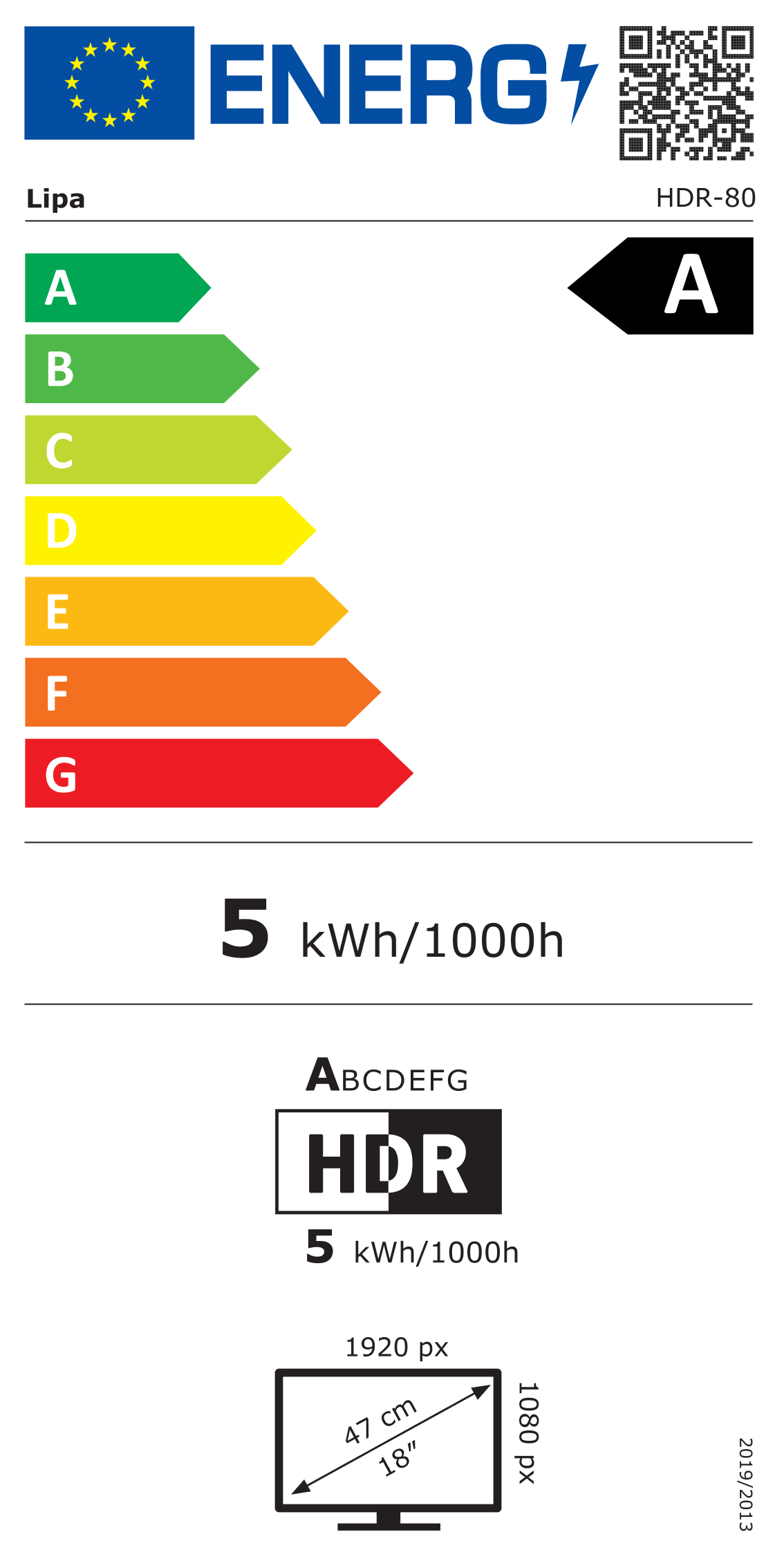 class energitique