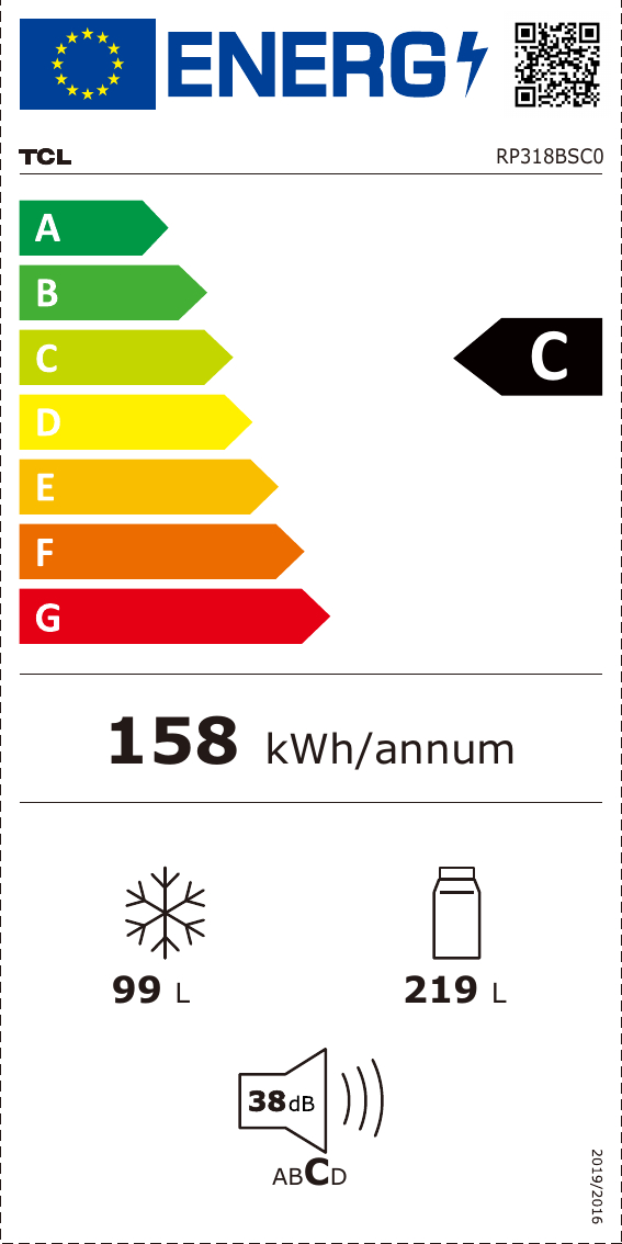 class energitique