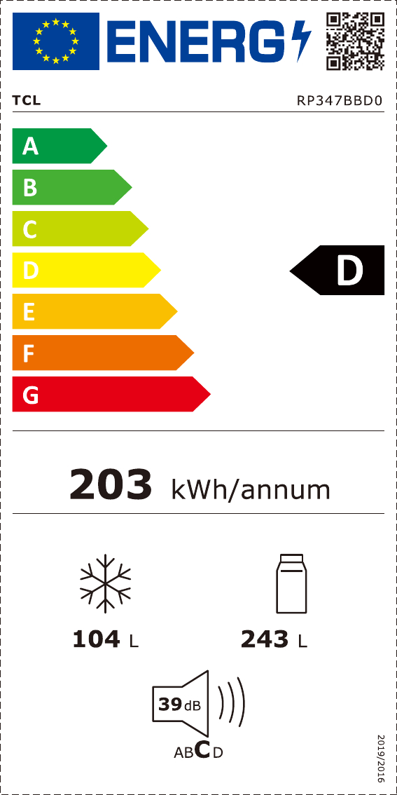 class energitique