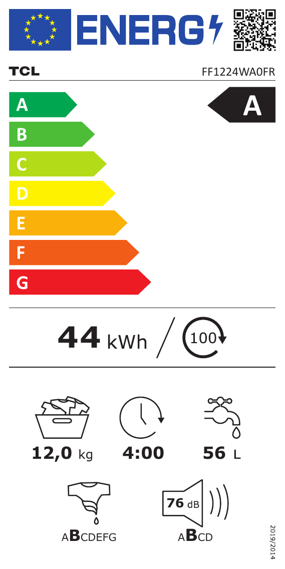 class energitique