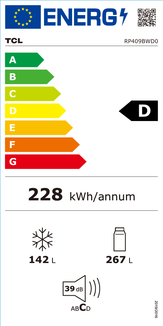 class energitique