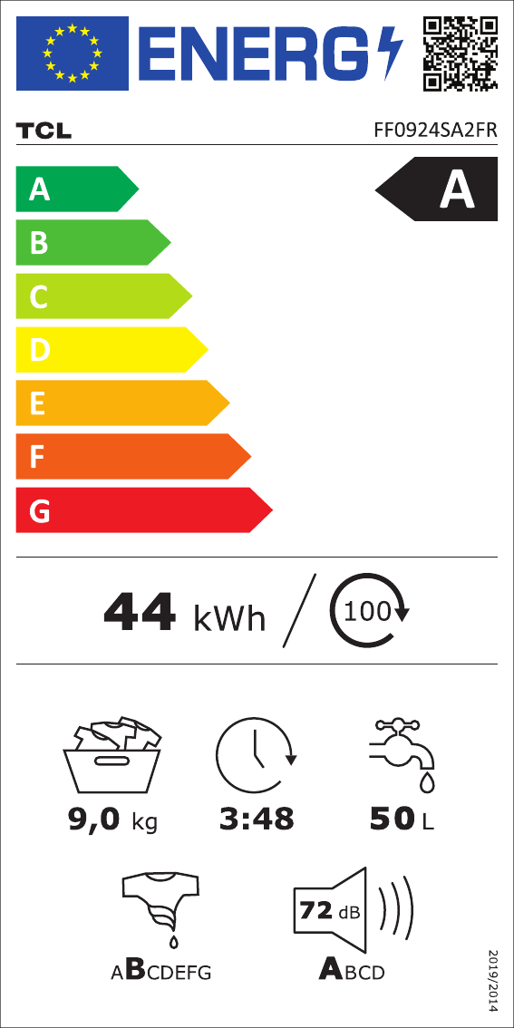 class energitique