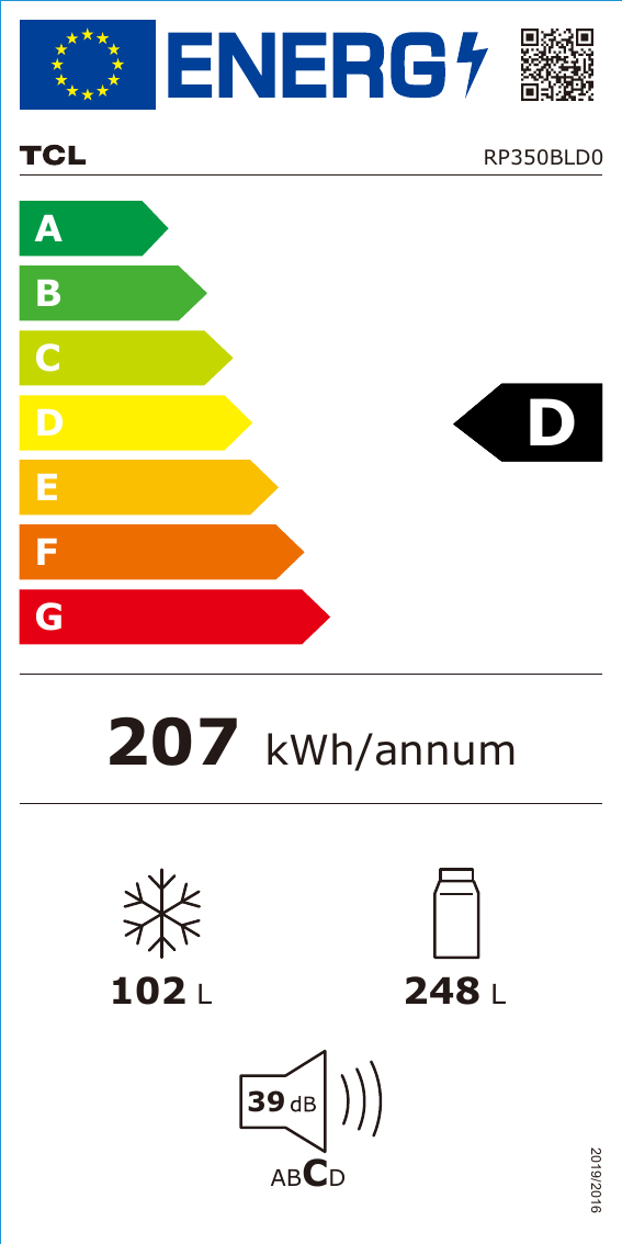 class energitique