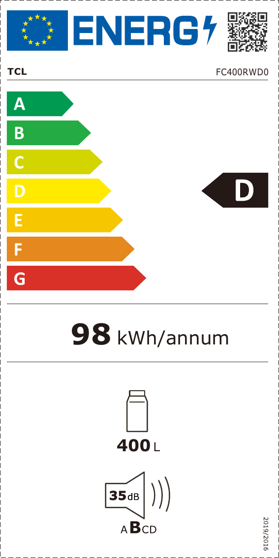 class energitique