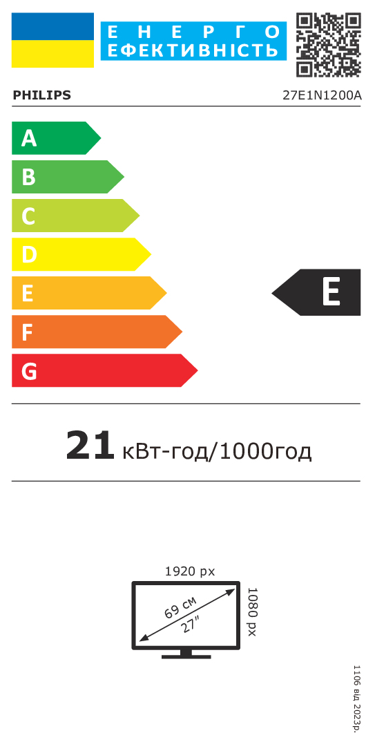 class energitique