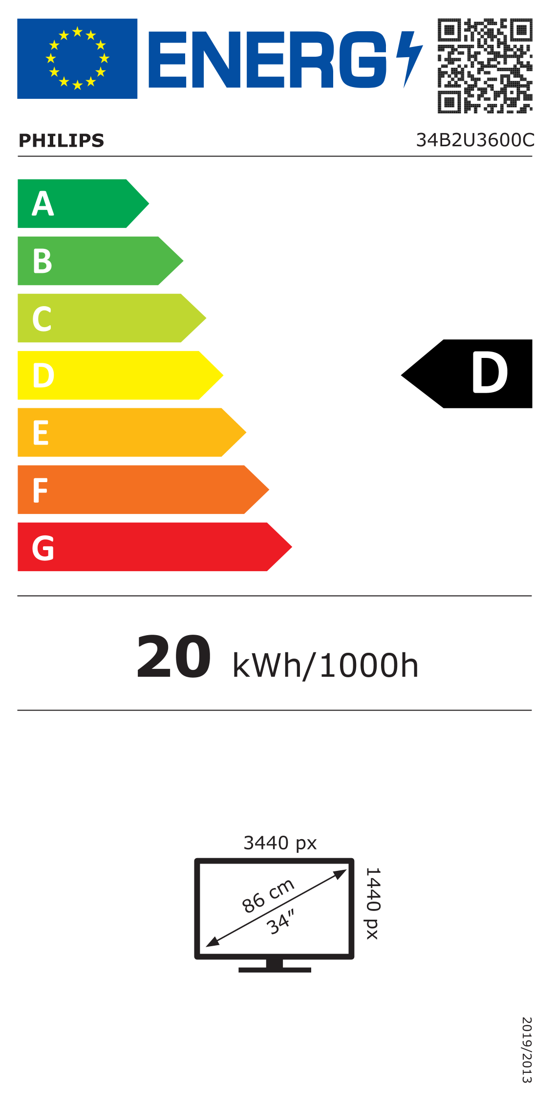 class energitique