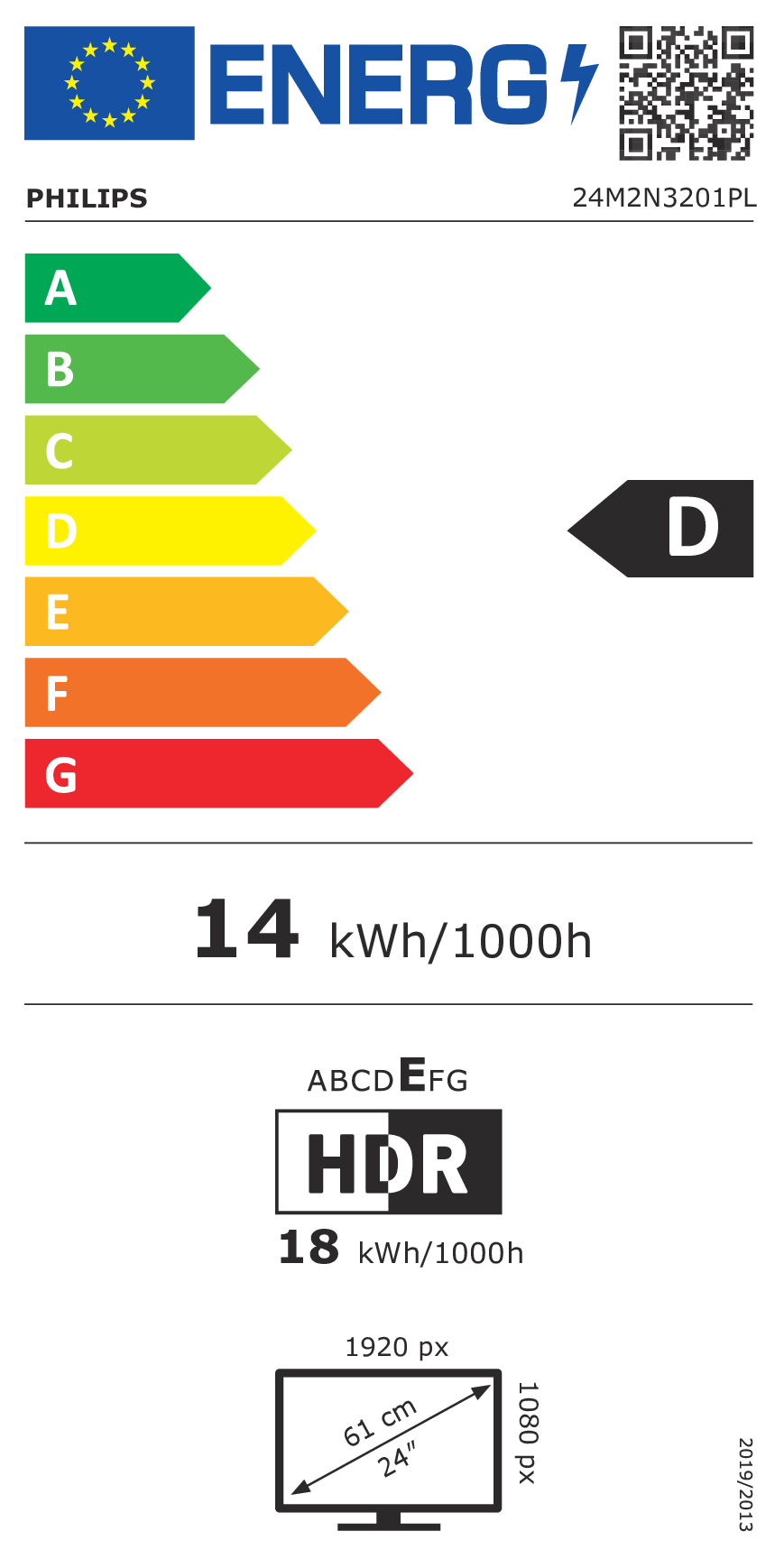 class energitique